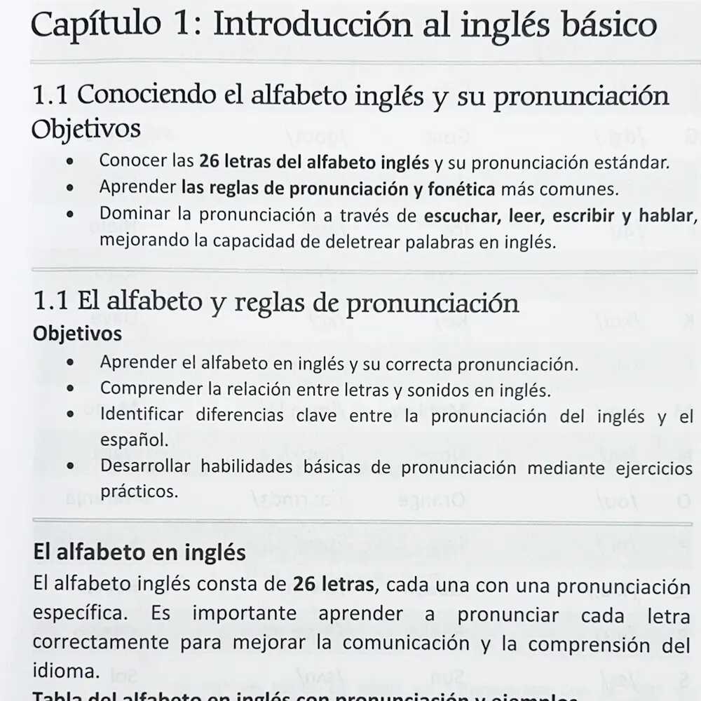 Master Native English: Pronunciation & Conversation Guide
