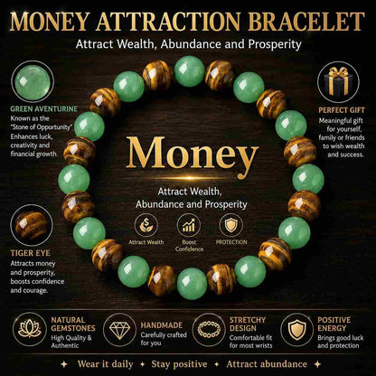 Natural Green Aventurine & Tiger Eye Wealth & Protection Bracelet