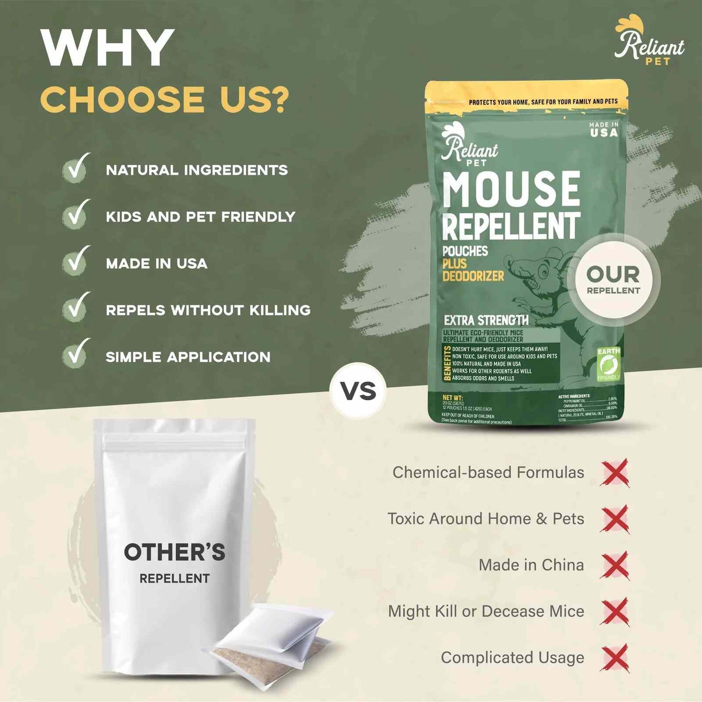 Natural Peppermint Rodent Repellent Pouches