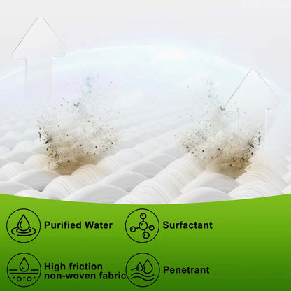 Instant Sneaker Cleaner Wipes – Wipe Away Stains, Fast & Waterless Care