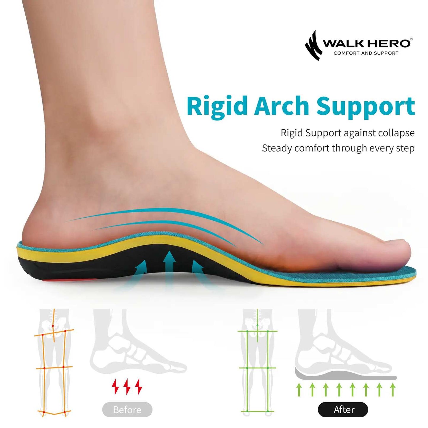 Heavy-Duty High Arch Support Insoles for 220+ lbs & Plantar Fasciitis Relief