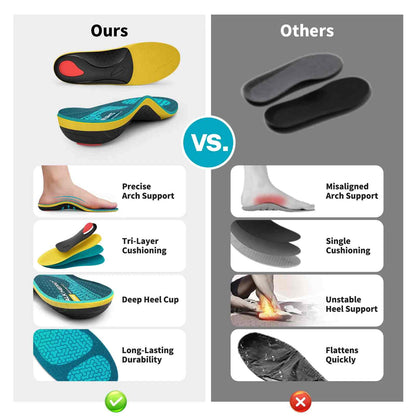 Heavy-Duty High Arch Support Insoles for 220+ lbs & Plantar Fasciitis Relief
