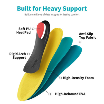Heavy-Duty High Arch Support Insoles for 220+ lbs & Plantar Fasciitis Relief