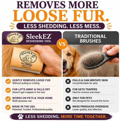 5-Inch Pet Deshedding Tool — Remove 95% Loose Hair