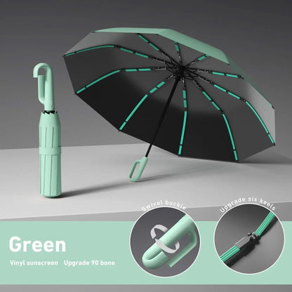Automatic Windproof Travel Umbrella