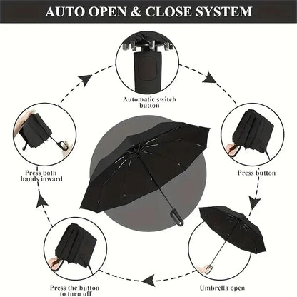 Automatic Windproof Travel Umbrella