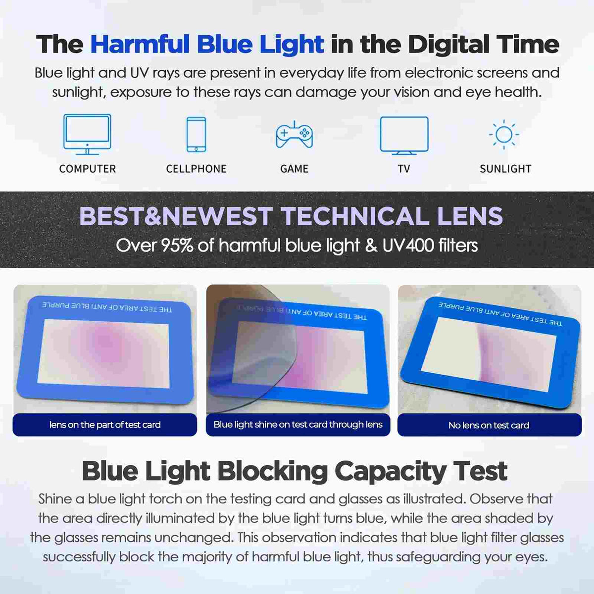 Stylish Protection 4-Pack Blue Light Blocking Glasses Set