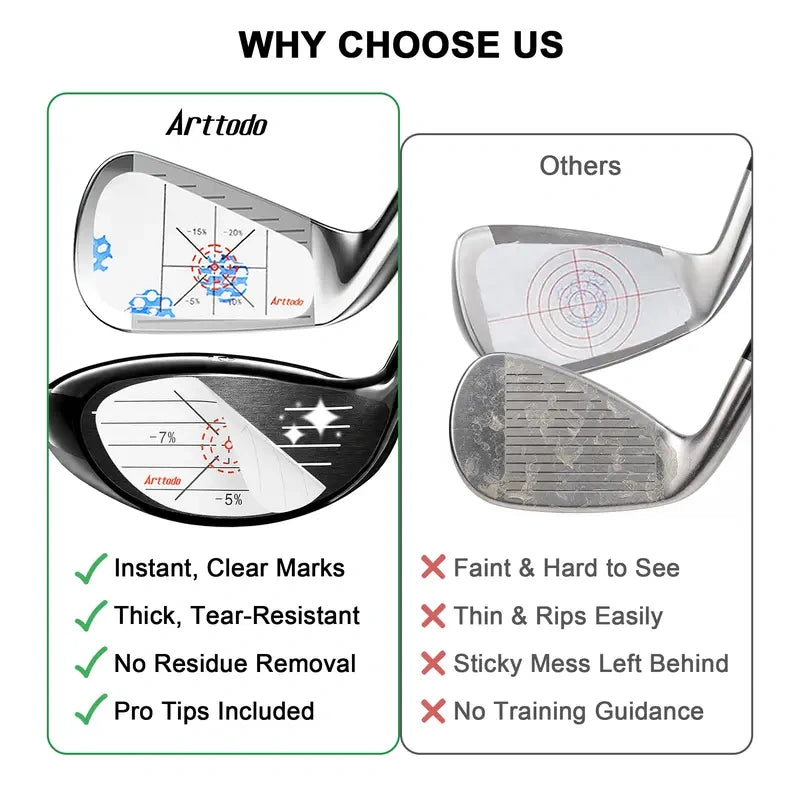 Golf Impact Tape, Golf Impact Sticker