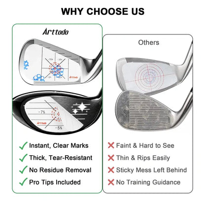 Golf Impact Tape, Golf Impact Sticker