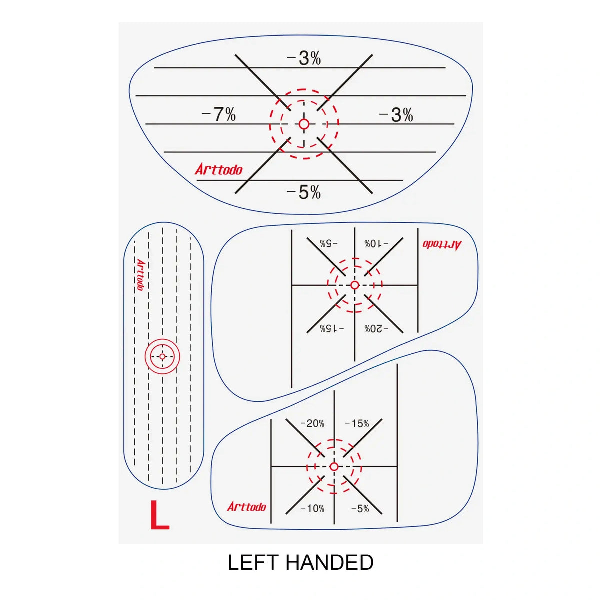 Golf Impact Tape, Golf Impact Sticker
