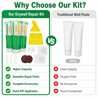 Drywall Repair Kit，Wall Patch Spackle with Scraper & Sandpaper