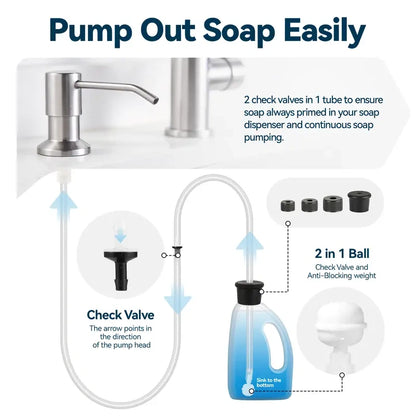 Kitchen Sink Soap Dispenser Tube Kit
