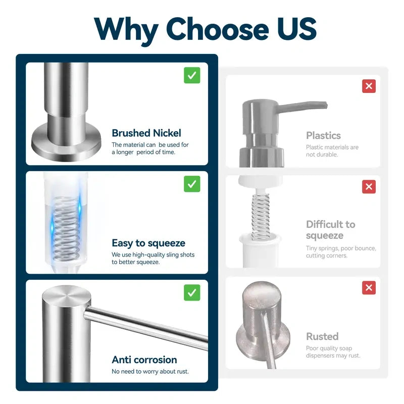 Kitchen Sink Soap Dispenser Tube Kit