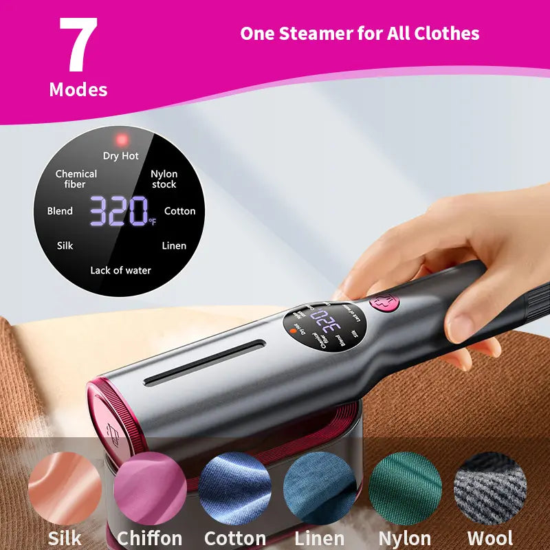 Wrinkle-Free Clothes in Seconds, Anywhere Anytime