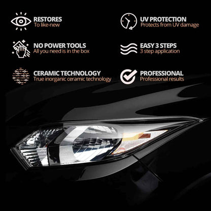 Instant Headlight Restorer: Erase Yellowing & Restore Factory Clarity