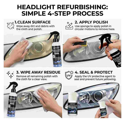 Instant Headlight Restorer: Erase Yellowing & Restore Factory Clarity