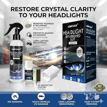 Instant Headlight Restorer: Erase Yellowing & Restore Factory Clarity
