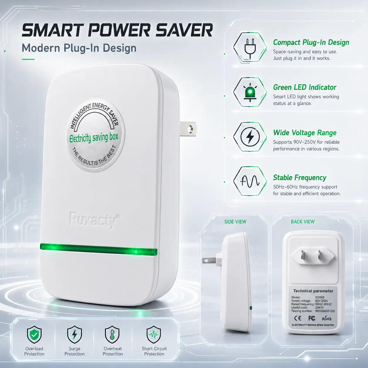 Slash Your Monthly Electricity Bills Instantly