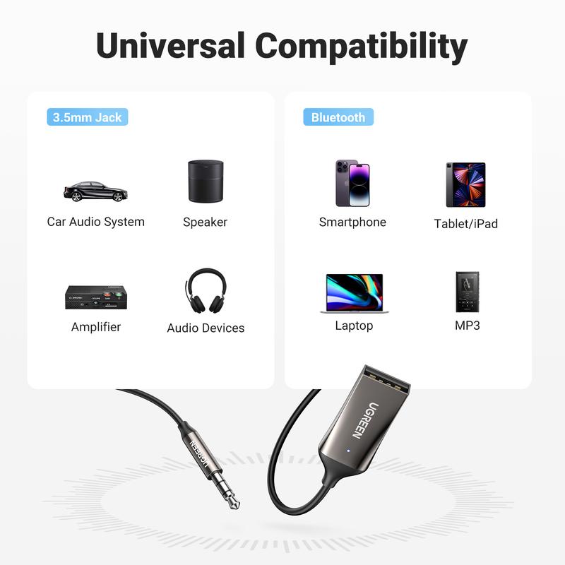 Aux to Bluetooth 6.0 Adapter Wireless Receiver for Car Hands-Free with Built-in Microphone AUX 3.5mm Stereo Audio - Dealsforyourdays Auxiliary Cord Gre
