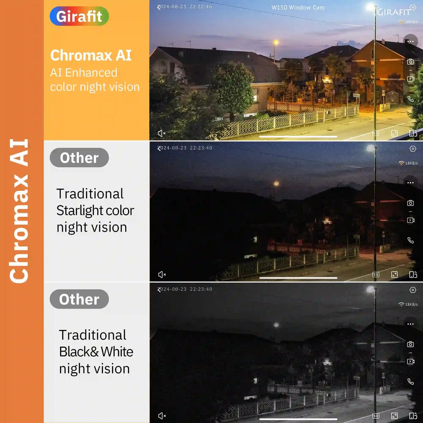 2K Dual-Lens Security Camera