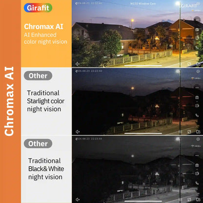 2K Dual-Lens Security Camera