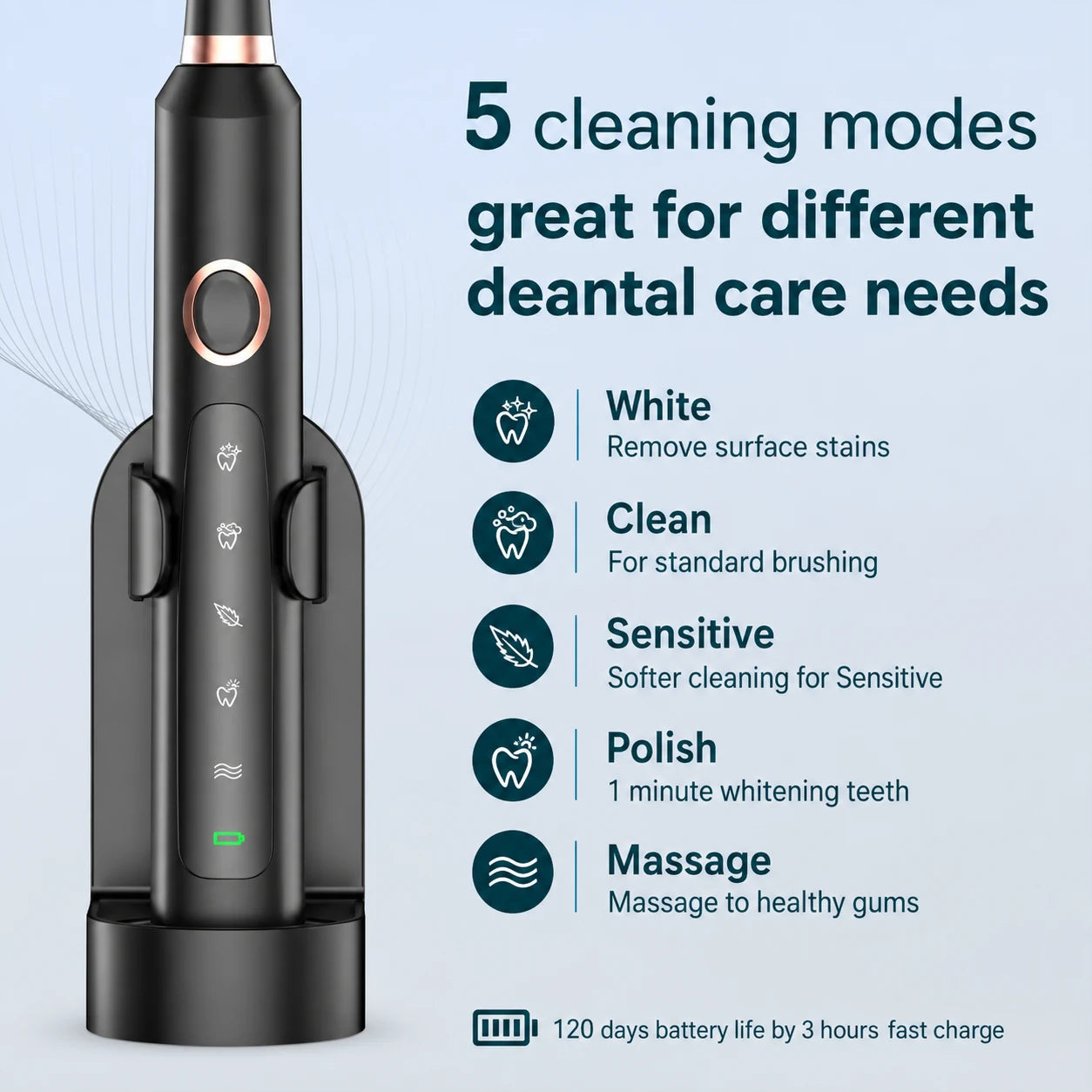 Achieve a Brighter, Whiter Smile with Our Sonic Electric Toothbrush