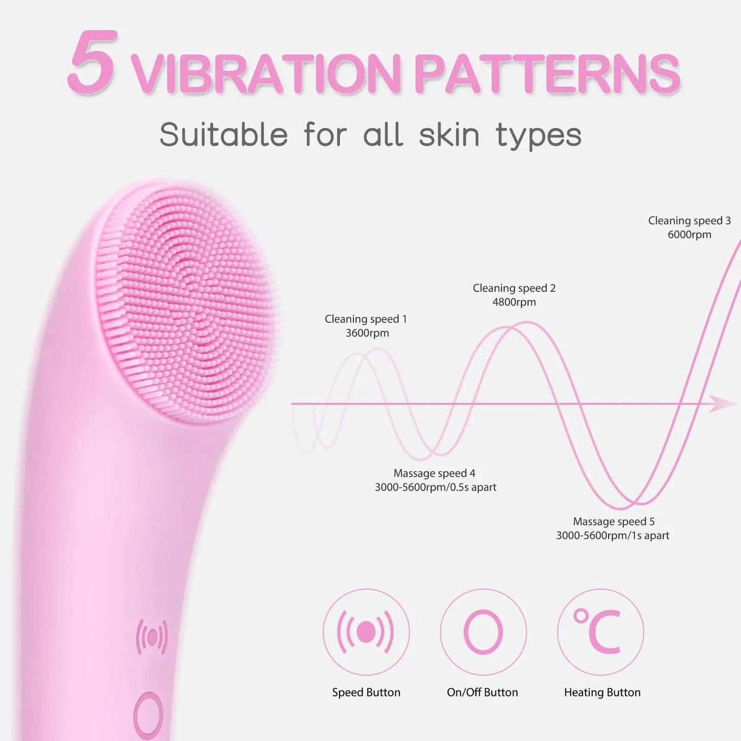 Deep Pore Sonic Vibrating Facial Cleansing Brush