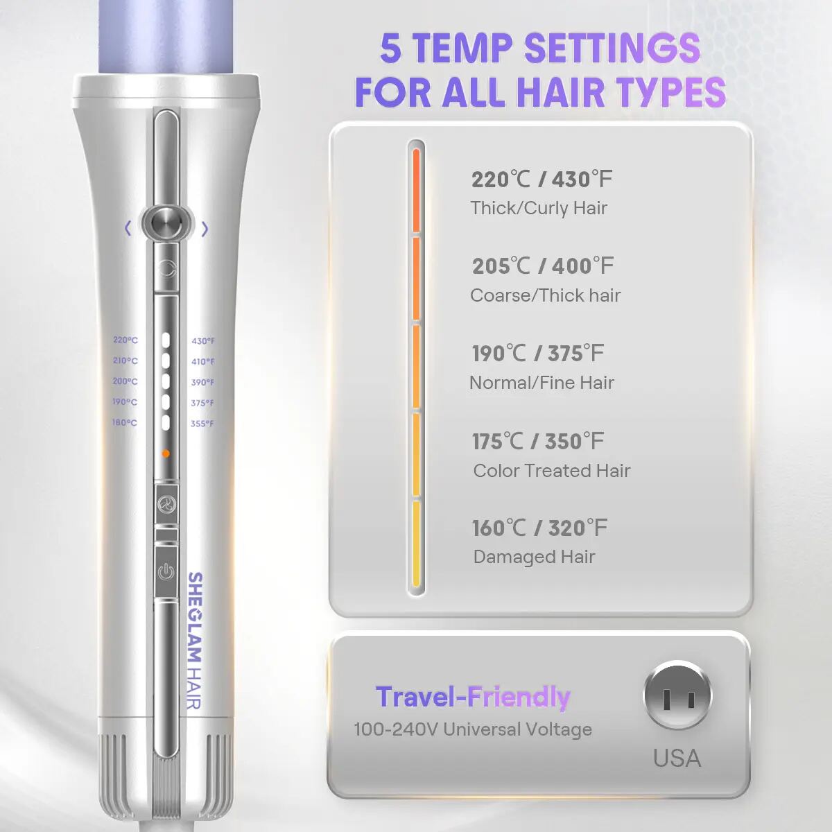 Effortless Salon-Quality Curls in Seconds: Auto-Rotating Hair Curler
