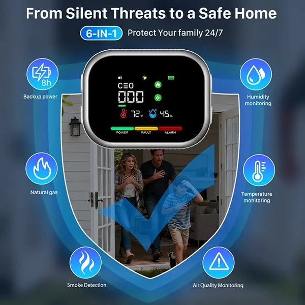 6-in-1 Portable Carbon Monoxide & Combustible Gas Alarm