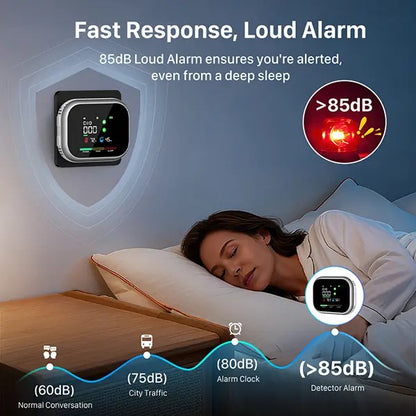 6-in-1 Portable Carbon Monoxide & Combustible Gas Alarm