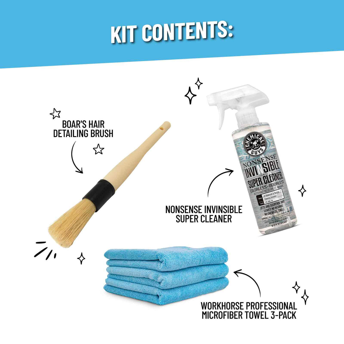 All-in-1 Colorless & Odorless All-Purpose Surface Cleaner Kit