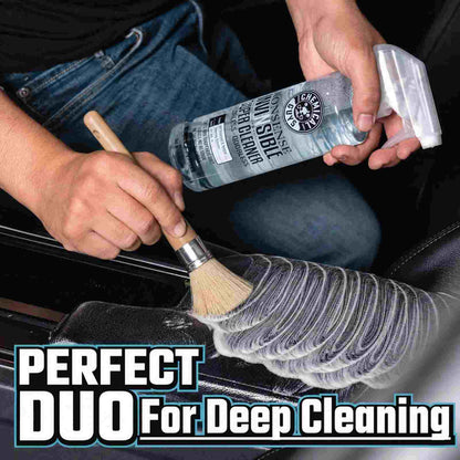 All-in-1 Colorless & Odorless All-Purpose Surface Cleaner Kit
