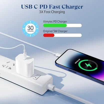 [BUY 1 GET 1 FREE] Ultra-Fast 20W USB-C Wall Charger & Lightning Cable Set