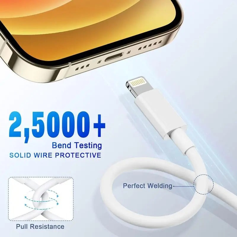 [BUY 1 GET 1 FREE] Ultra-Fast 20W USB-C Wall Charger & Lightning Cable Set