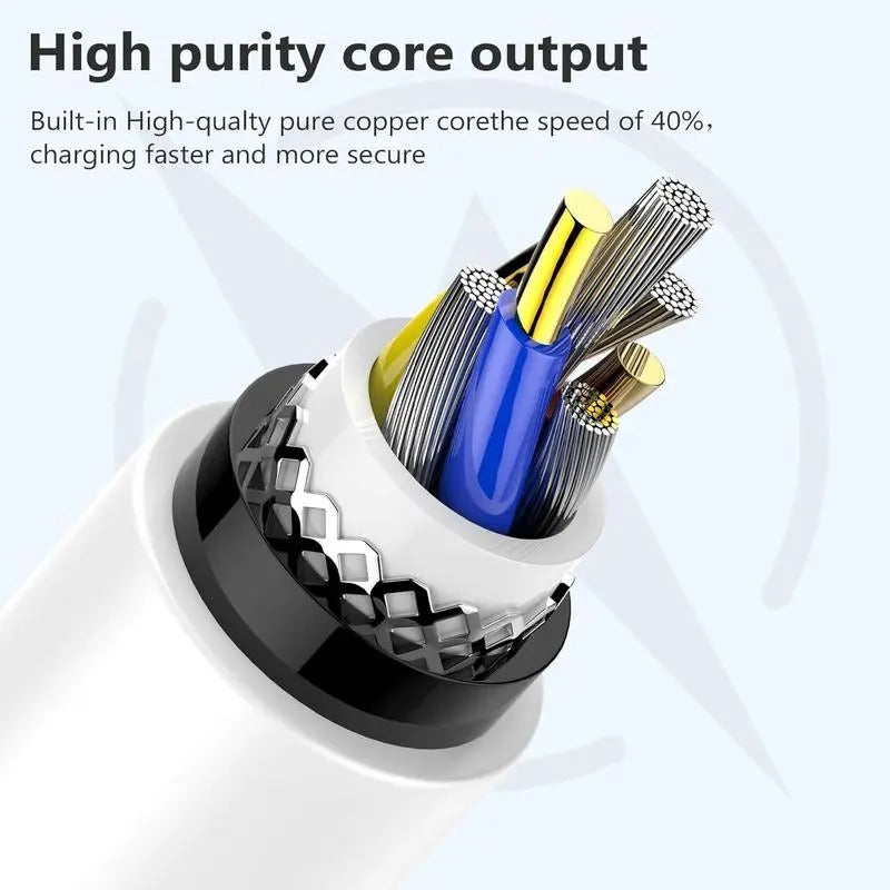 [BUY 1 GET 1 FREE] Ultra-Fast 20W USB-C Wall Charger & Lightning Cable Set