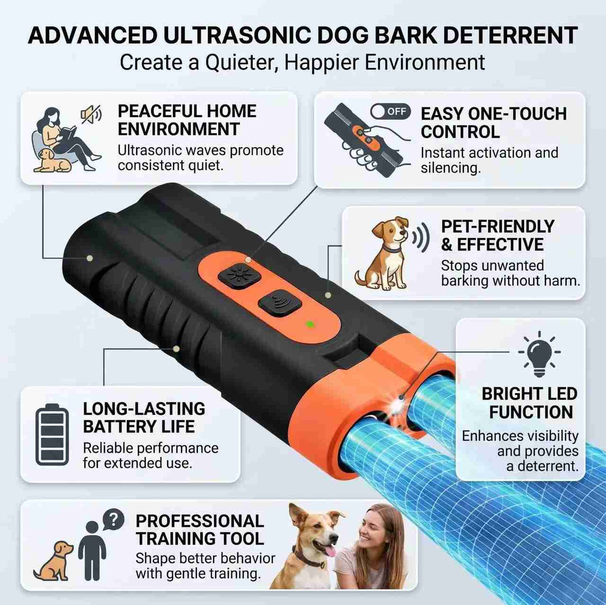 Rechargeable training tool for barking control.