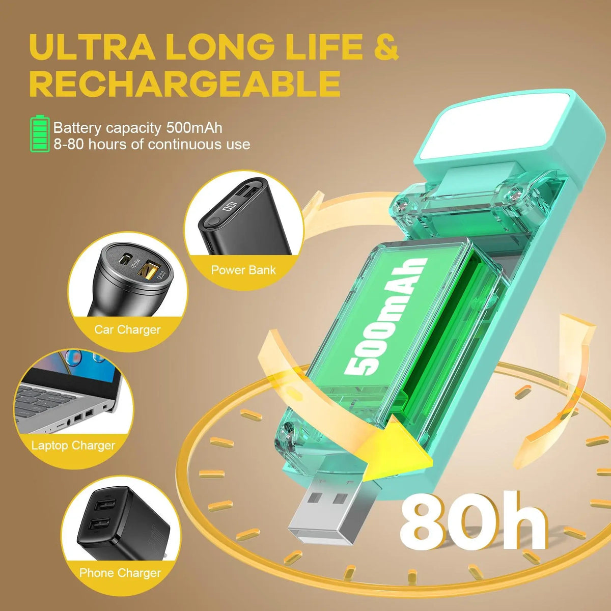 Summer USB Rechargeable Book Light
