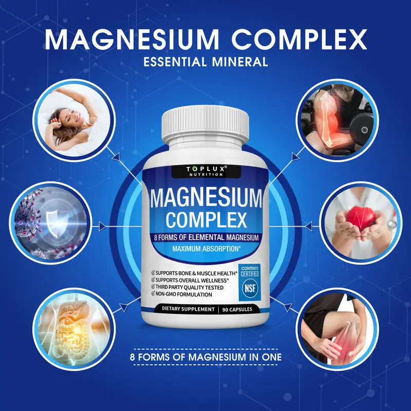 MagnaCore 8-in-1 Magnesium Complex – Daily Mineral Support Supplement