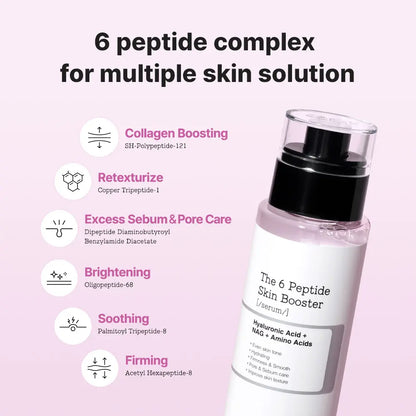 GlowLift 3-Step Skincare Kit – Eye Patches, Hydrogel Masks & Peptide Serum