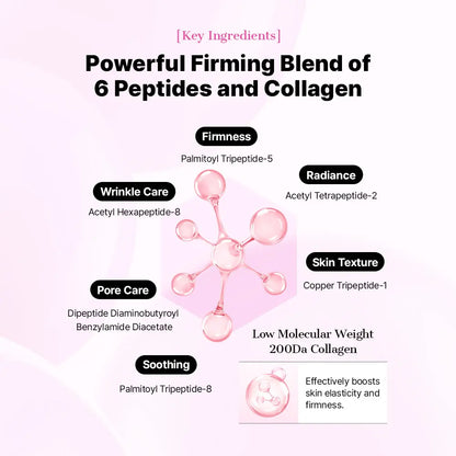 GlowLift 3-Step Skincare Kit – Eye Patches, Hydrogel Masks & Peptide Serum