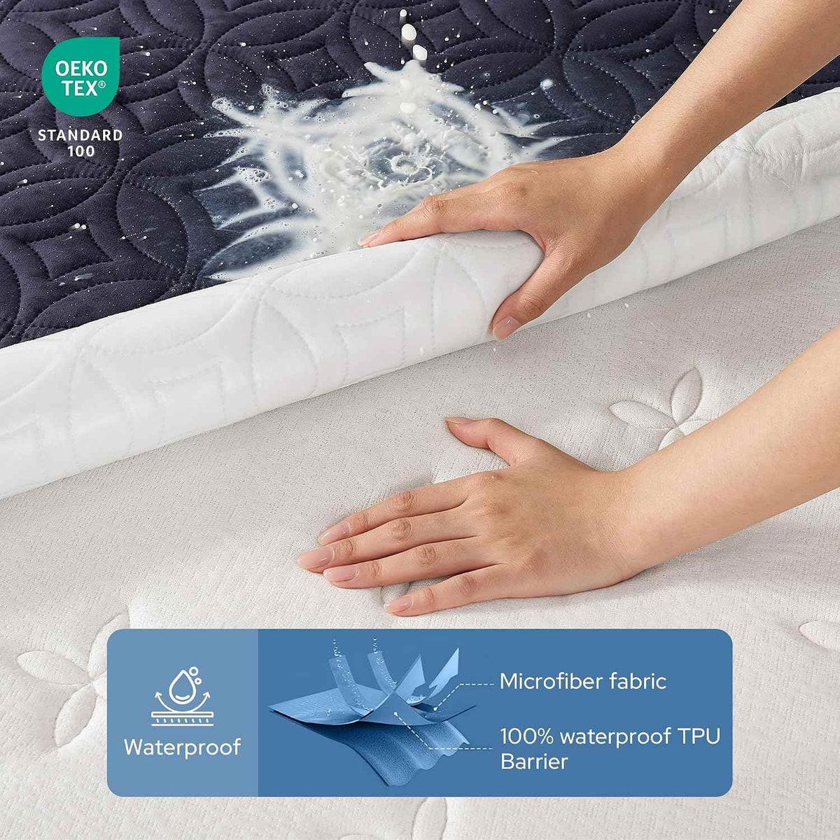 CloudGuard Waterproof Mattress Protector – Soft Deep Pocket Queen Cover