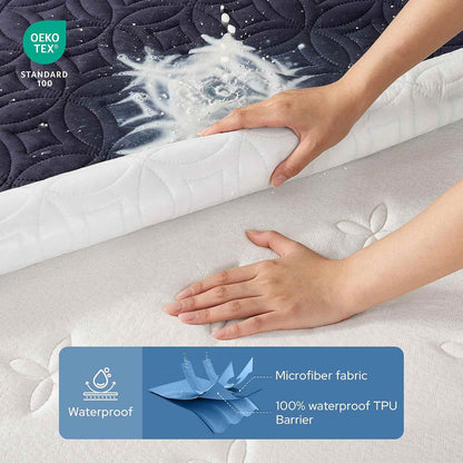 CloudGuard Waterproof Mattress Protector – Soft Deep Pocket Queen Cover