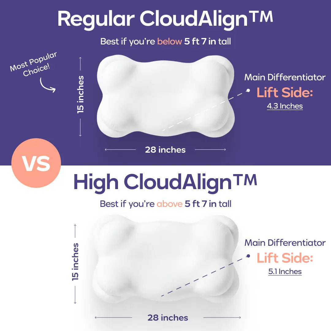 CloudContour Memory Foam Pillow – Dual-Height Ergonomic Support + Free Cooling Pillowcase