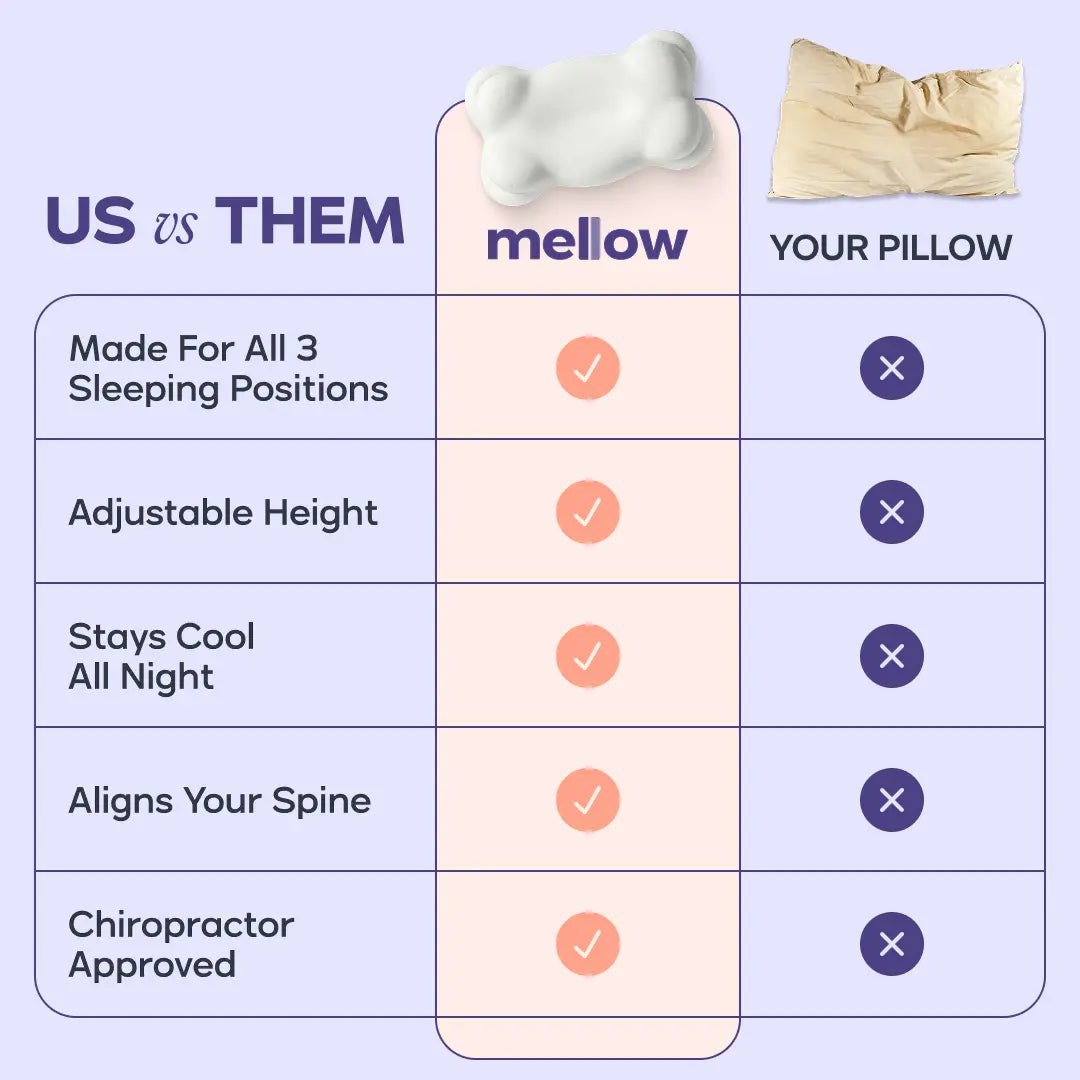 CloudContour Memory Foam Pillow – Dual-Height Ergonomic Support + Free Cooling Pillowcase