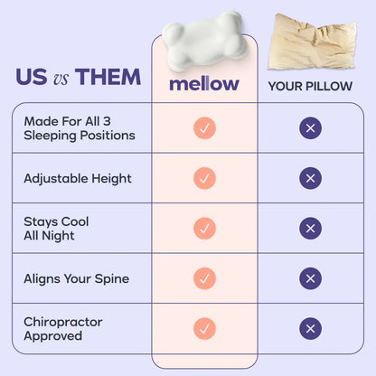 CloudContour Memory Foam Pillow – Dual-Height Ergonomic Support + Free Cooling Pillowcase