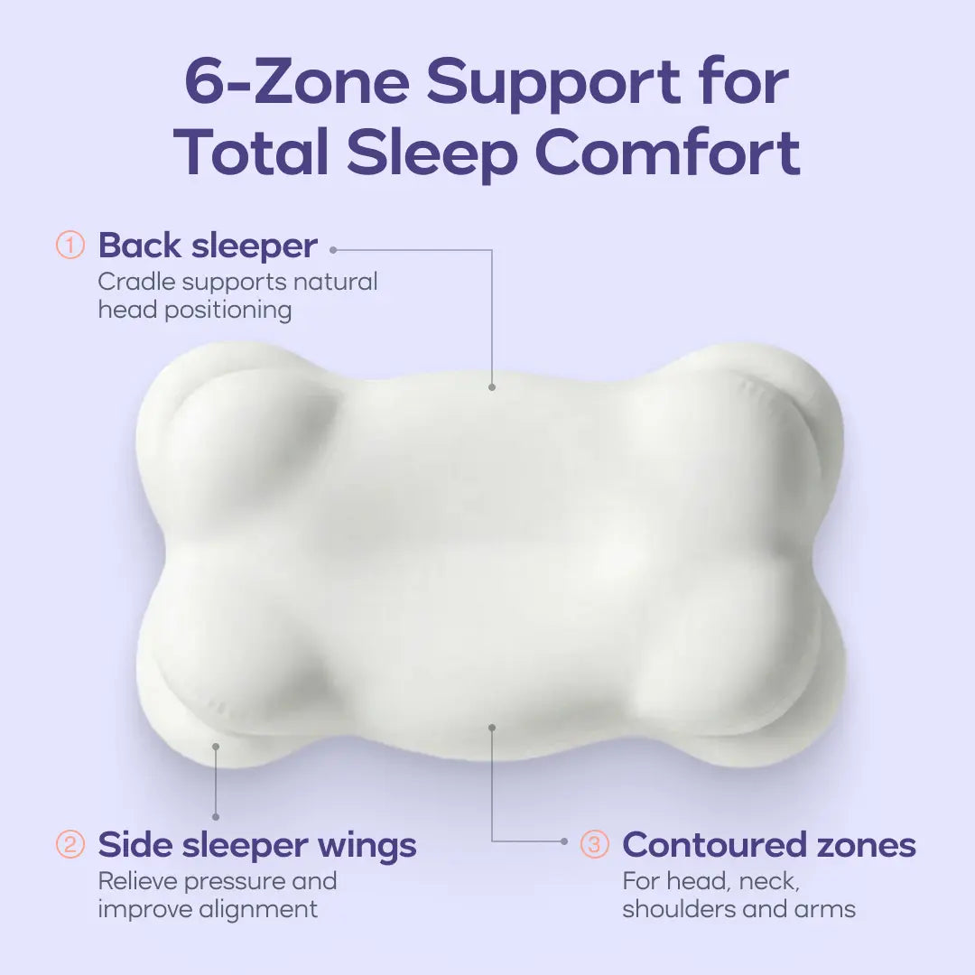 CloudContour Memory Foam Pillow – Dual-Height Ergonomic Support + Free Cooling Pillowcase