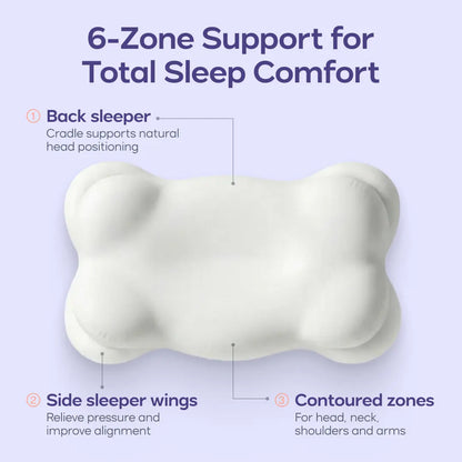 CloudContour Memory Foam Pillow – Dual-Height Ergonomic Support + Free Cooling Pillowcase