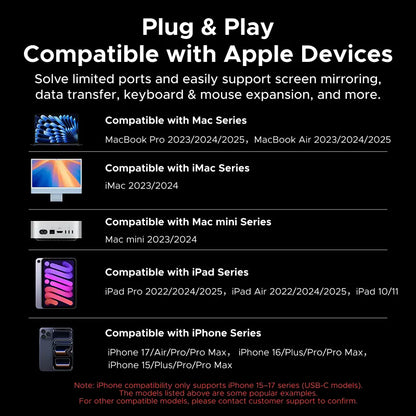 PortMate 5-in-1 USB-C Hub – 4K Display & 100W Fast Charging Adapter
