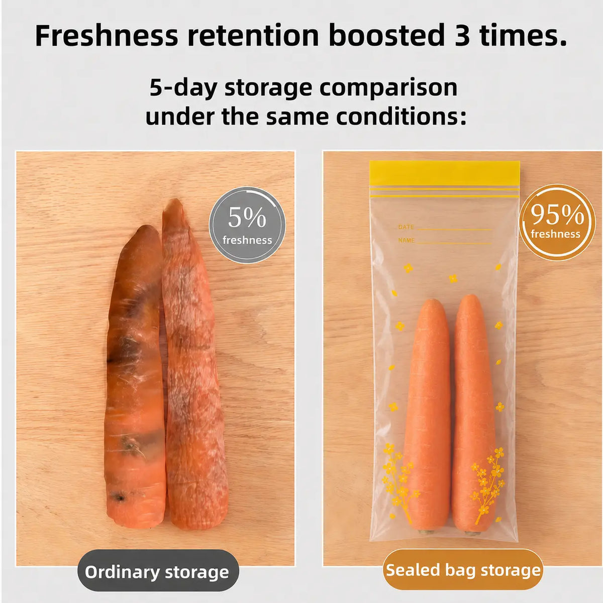 FreshLock Reusable Food Storage Bags – Thick Double-Seal Airtight Pouches