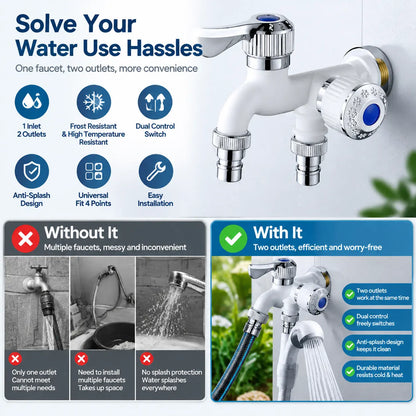 AquaSplit Dual Outlet Faucet – 1-in-2 Water Valve for Washer & Dishwasher